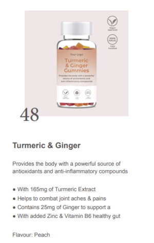 Ginger Gummy