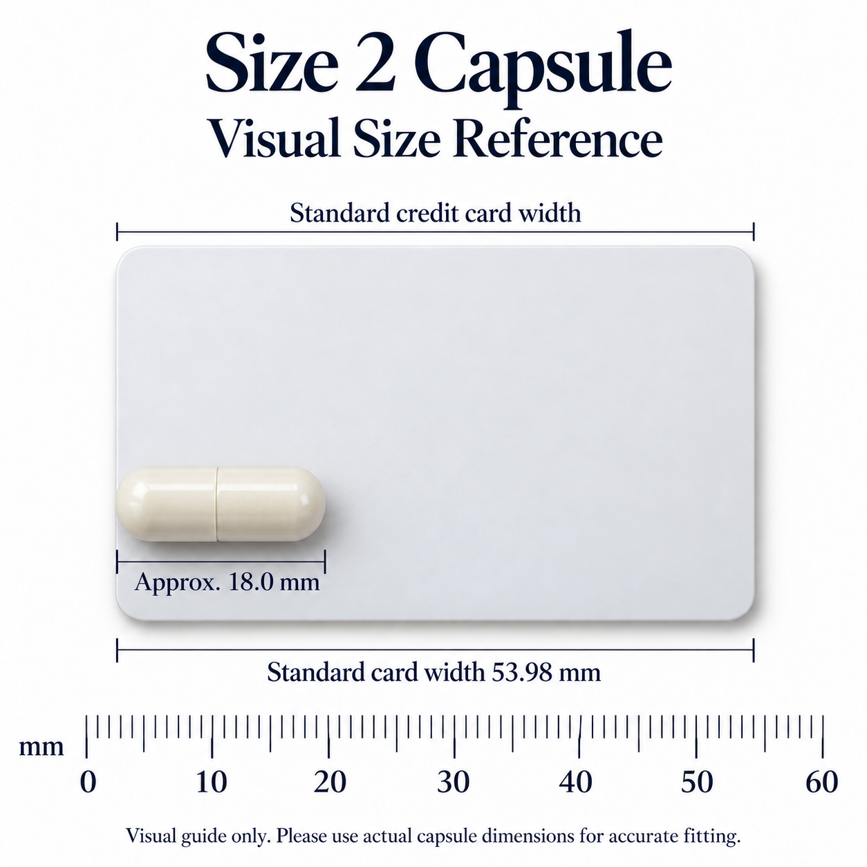Size 2 empty capsule visual size reference compared with a standard 53.98 mm credit card width and millimetre ruler